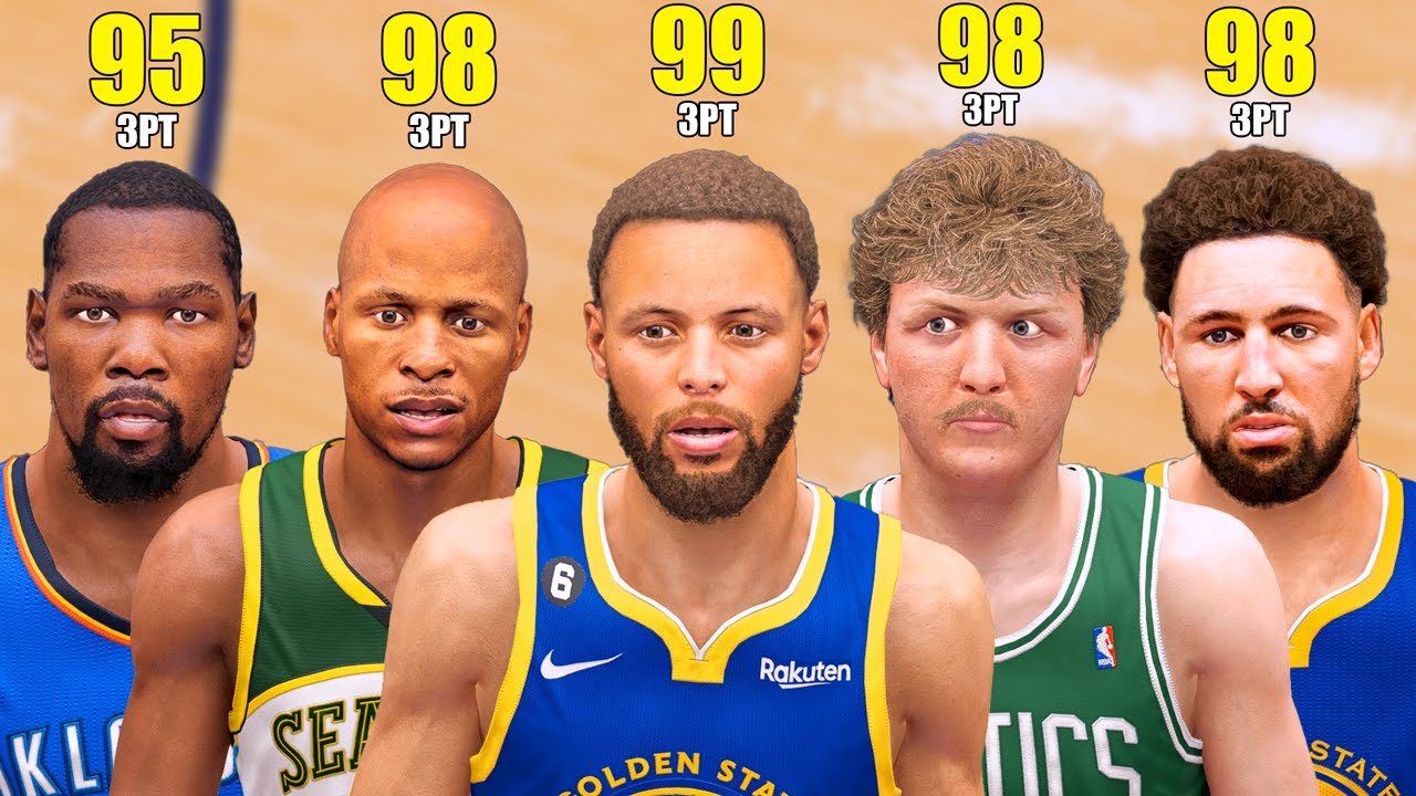 Who is The Best Shooter In NBA History?