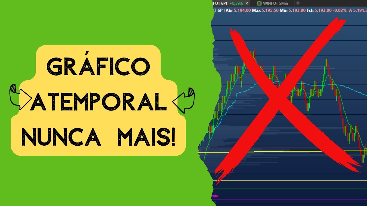 Por que eu n&atilde;o uso mais o GR&Aacute;FICO ATEMPORAL por evento?