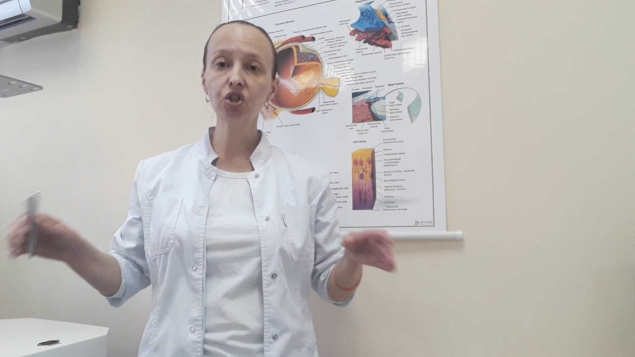 Гемофтальм. Кровоизлияние в стекловидное тело.