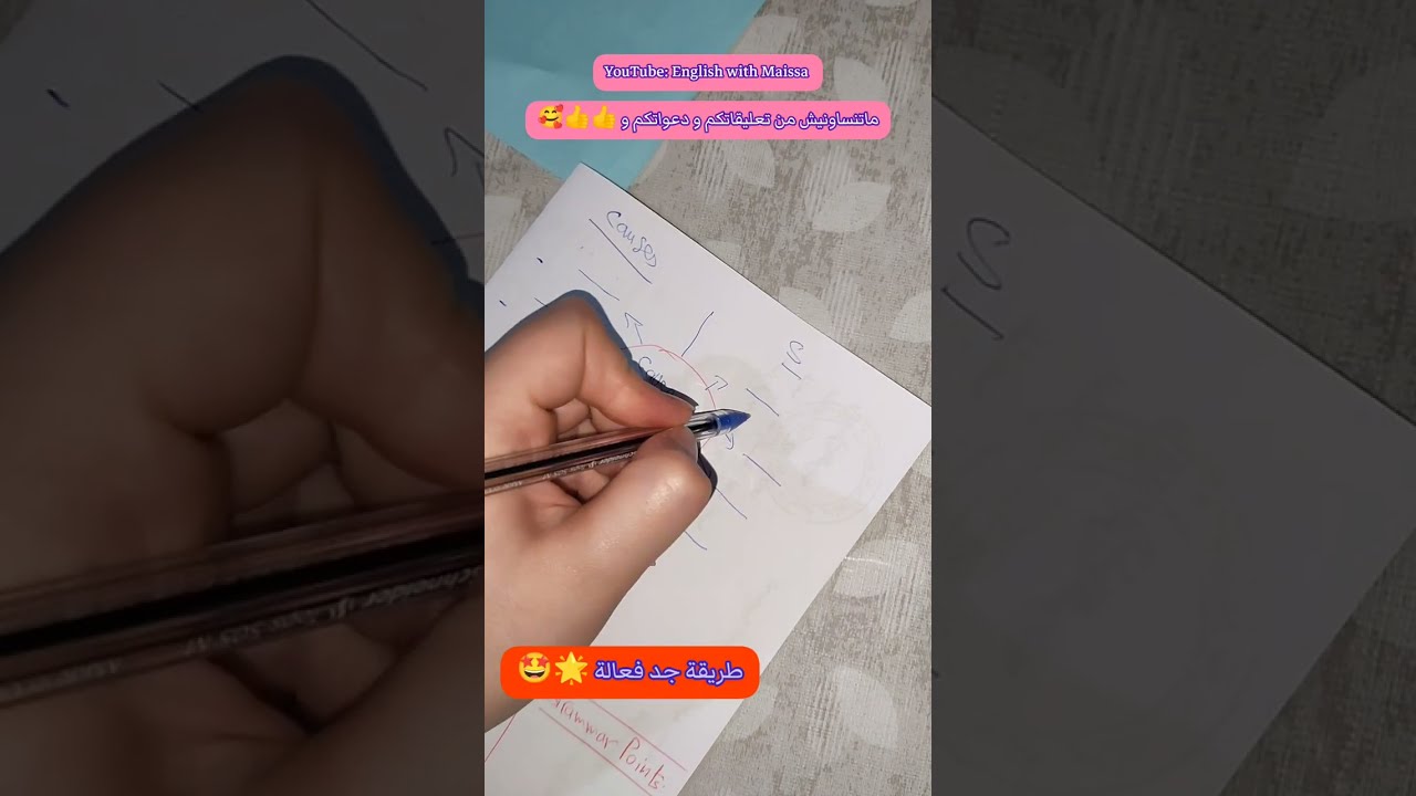 سنة ثانية ثانوي 🏆 مراجعة عامة للاختبارات الفصل الثاني | كيفية كتابة فقرة خطوة بخطوة #اكسبلور #fyp 