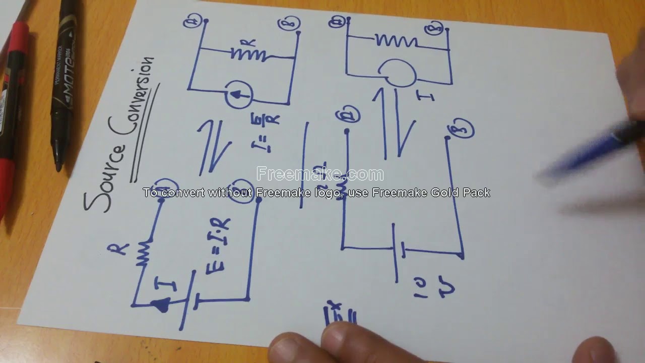 Source Conversion Method: basics طريقة تحويل المصادر: القواعد الاساسية للتحويل