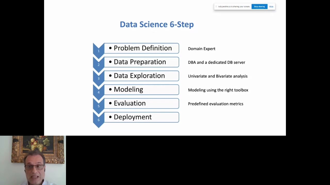 Data Science for Biomarkers Discovery - Saed Sayad - ISCBacademy Tutorial