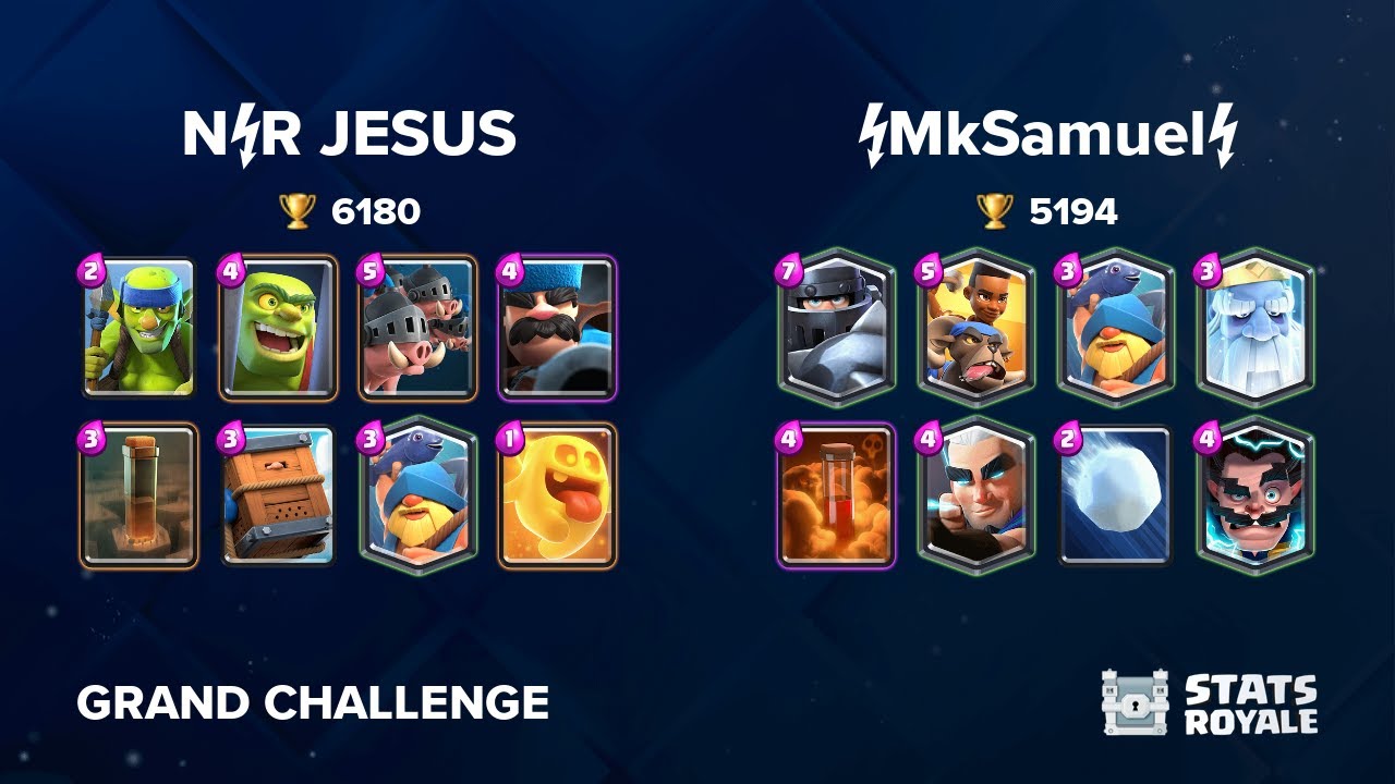 N⚡️R JESUS vs ⚡MkSamuel⚡ [GRAND CHALLENGE]