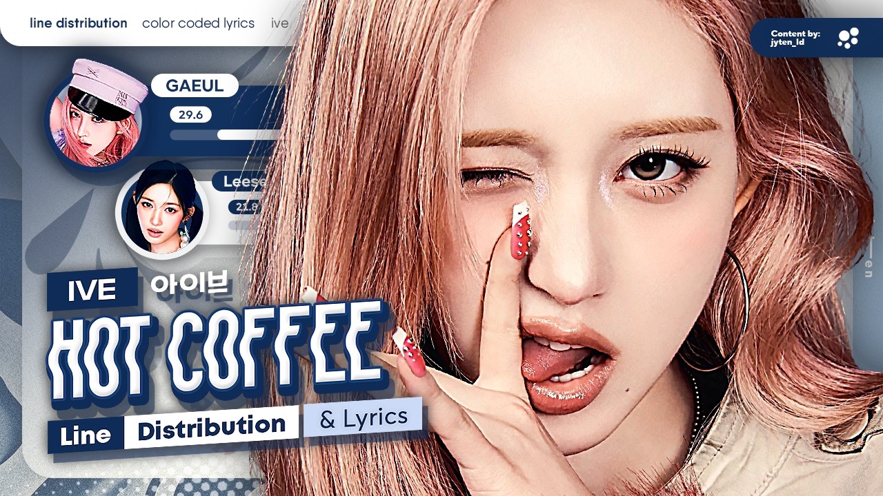 IVE (아이브) ~ HOT COFFEE - (Line Distribution + Color Coded Lyrics)