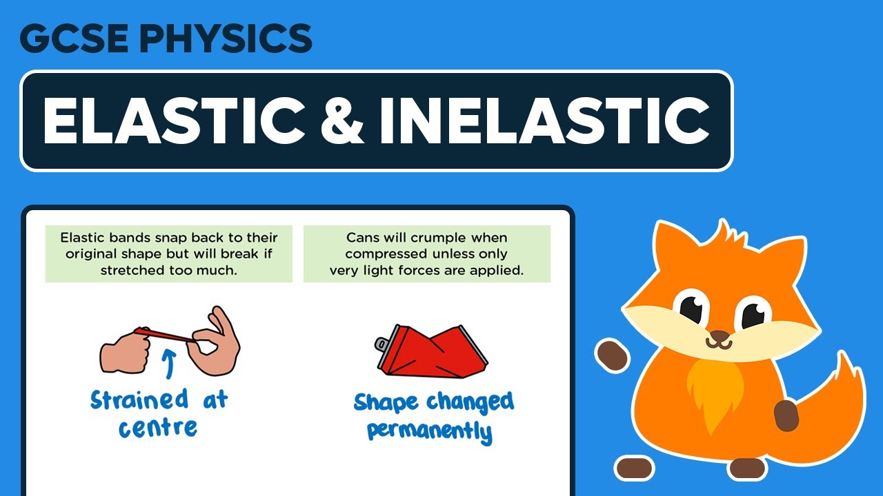 Elastic & Inelastic Deformations - GCSE Physics