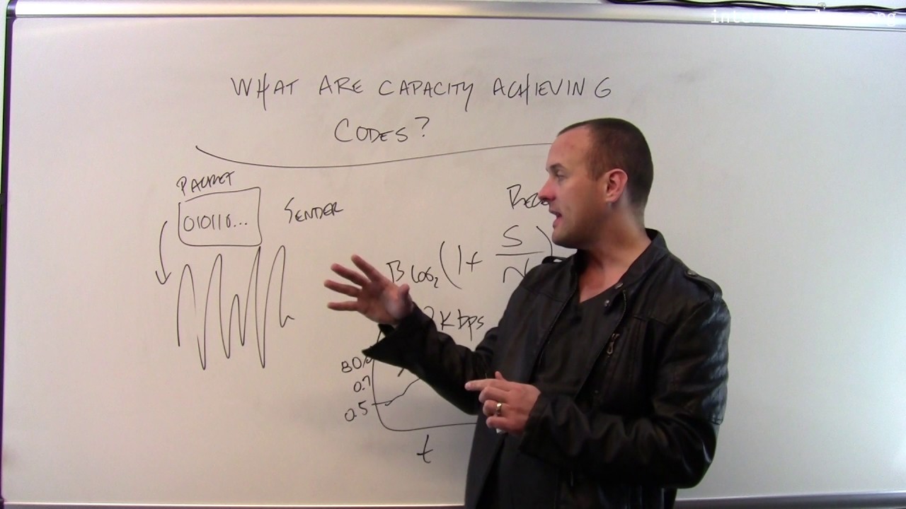 What are capacity achieving codes?