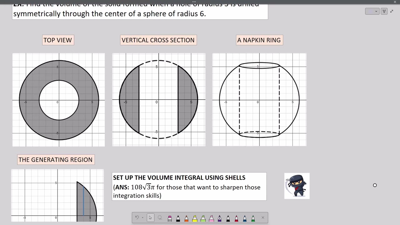 Calculus II 01 29 2026 Lecture 4