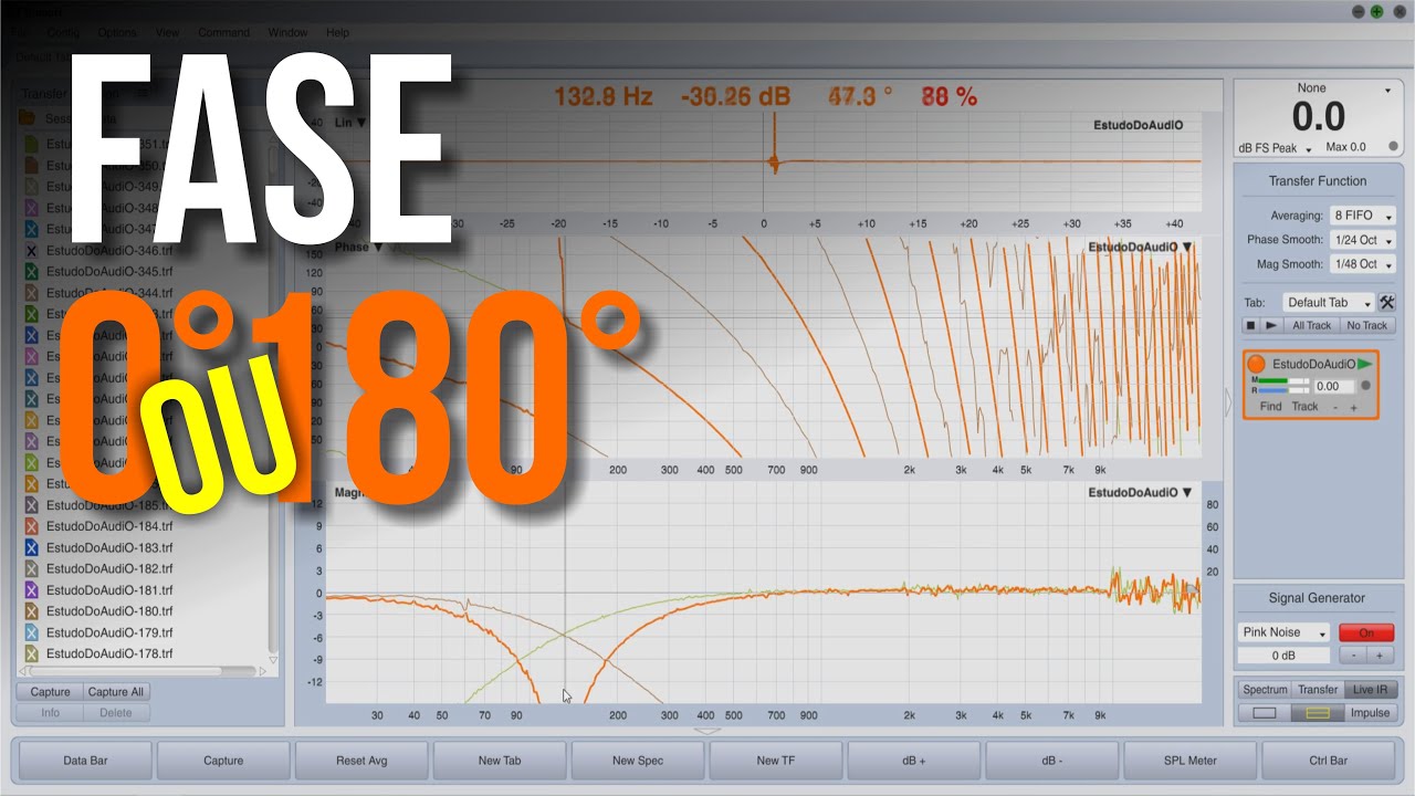 Uso a FASE em 0° ou 180° ??