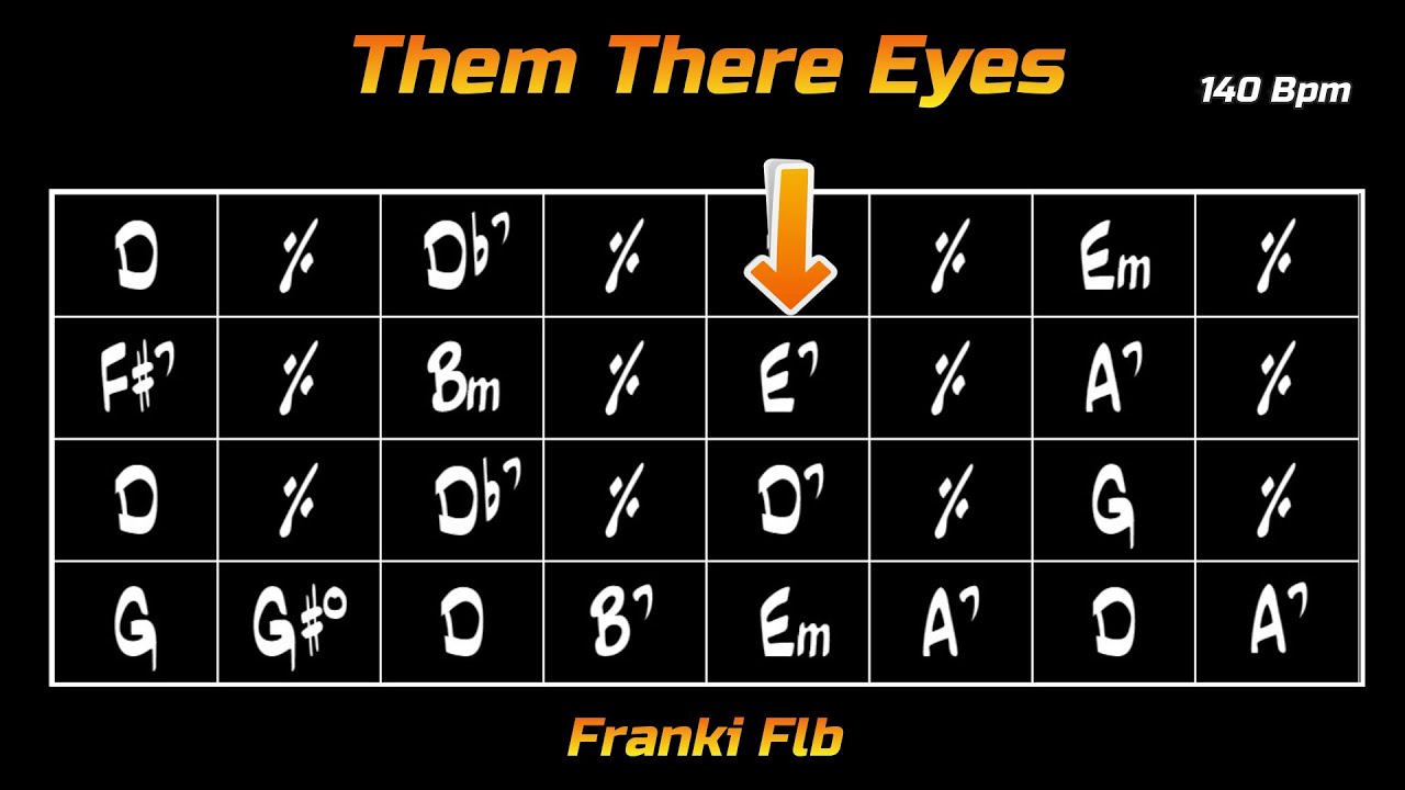 Them There Eyes (140 Bpm)  - Gypsy Jazz Manouche Backing track / Play along