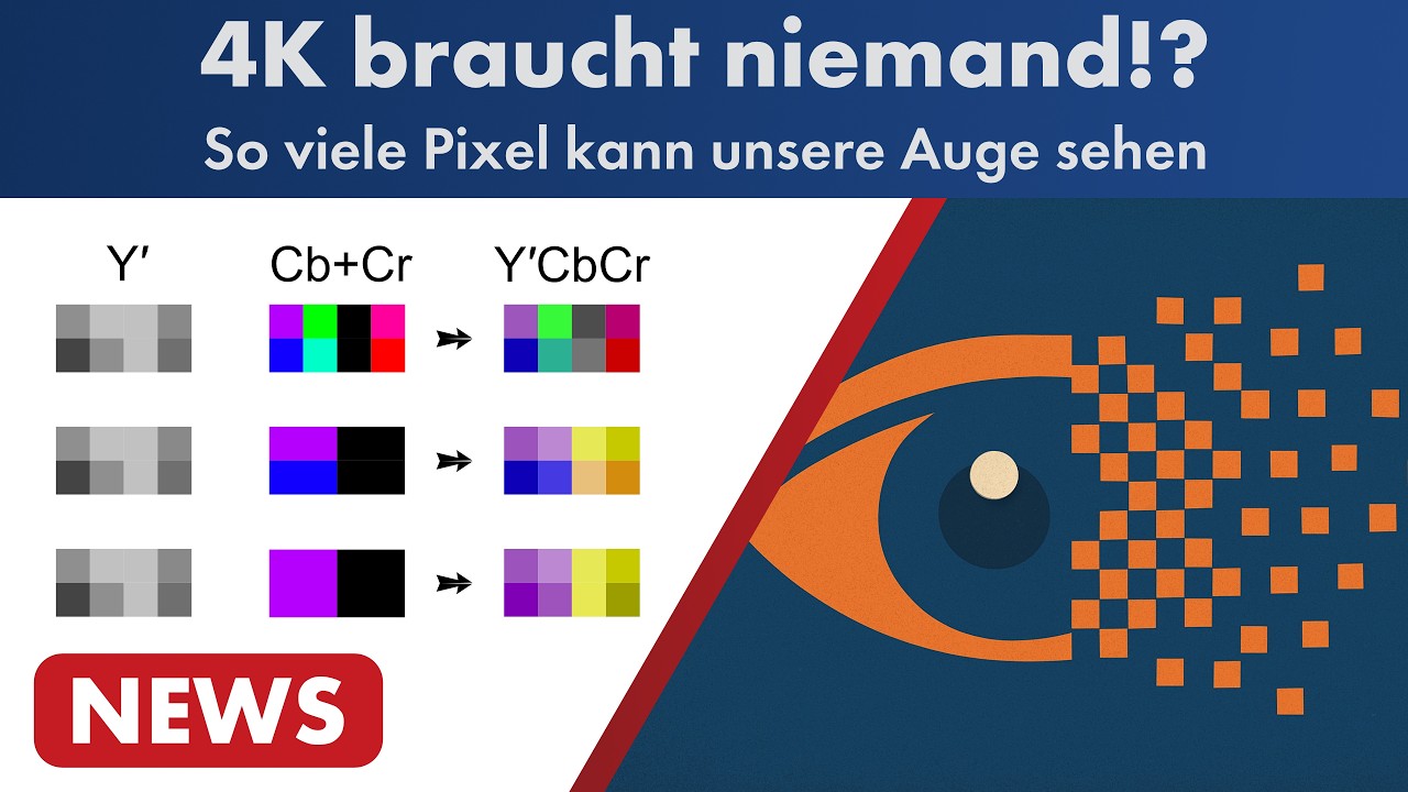 So viele Pixel hat unser Auge – und warum wir bessere Displays brauchen [Foto-News]