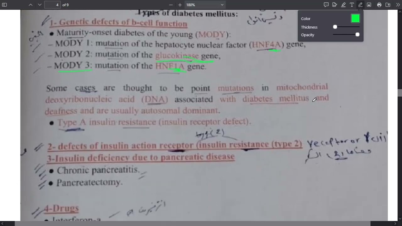 CH4 # Diabetes maliteas