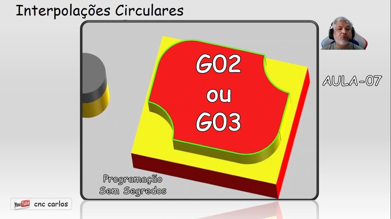 Centro de Usinagem Fanuc, Interpolações circulares G02 e G03