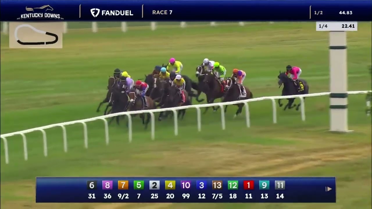 EPIC RIDE wygrywa turniej G3 Mint Millions Invitational Stakes
