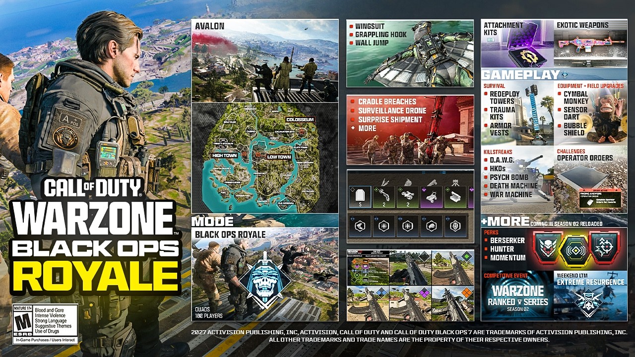 TRAILER y HOJA de RUTA de BLACKOUT: BLACK OPS ROYALE (Temporada 2 recargada)