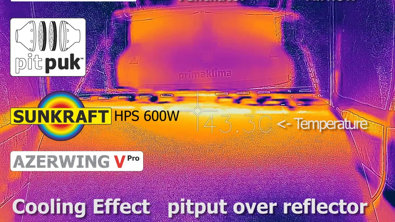 PITPUK&trade; - Modular Filter System for Odor Removal - Cooling Effect