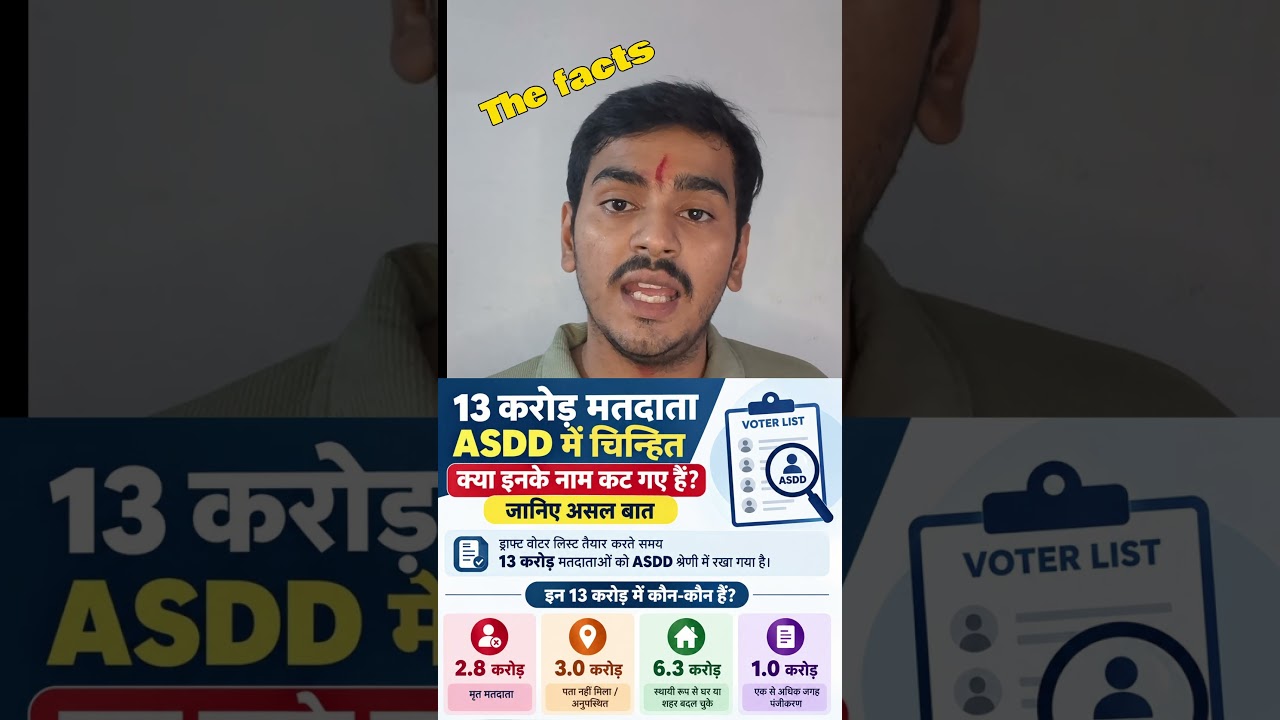 13 Crore Voters Deleted? The Truth Behind SIR & &ldquo;Vote Chori&rdquo;