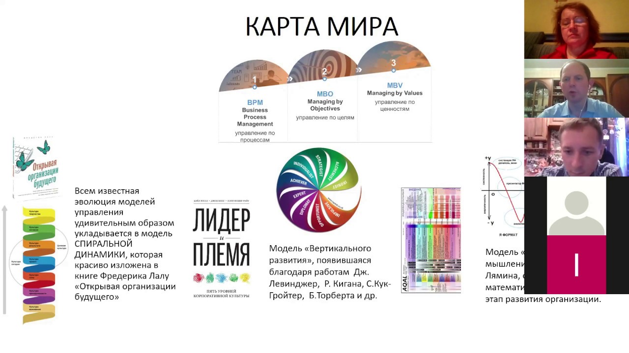 Генеративные практики в Бизнес-консультировании. Часть 1. Андрей Треногов, IAGC Россия