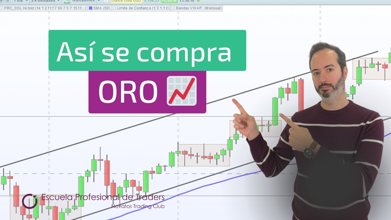 🥇 Cómo COMPRAR ORO Correctamente 🔥 (PASO A PASO)