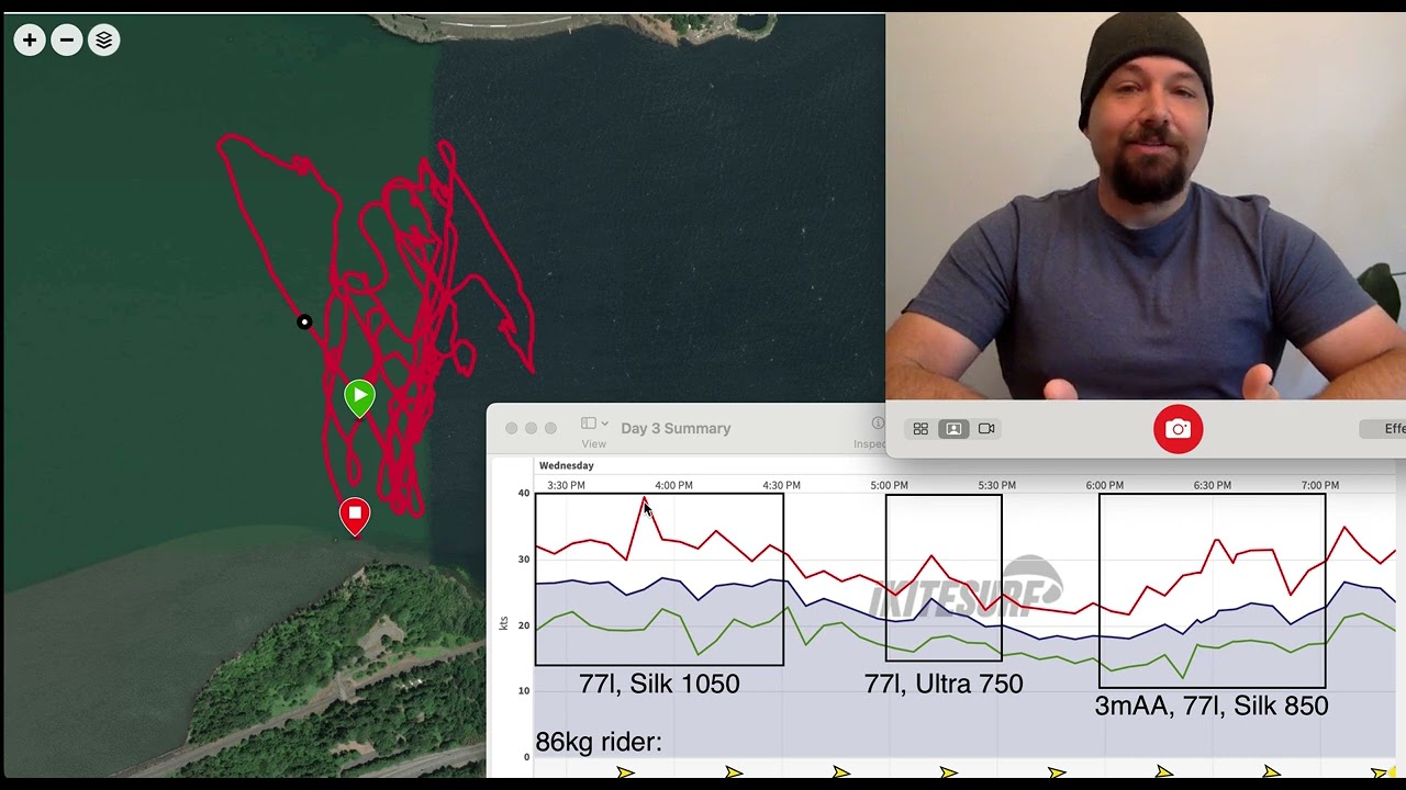 Day 3 learning to parawing. Everything clicks and I max out over 40 knots.