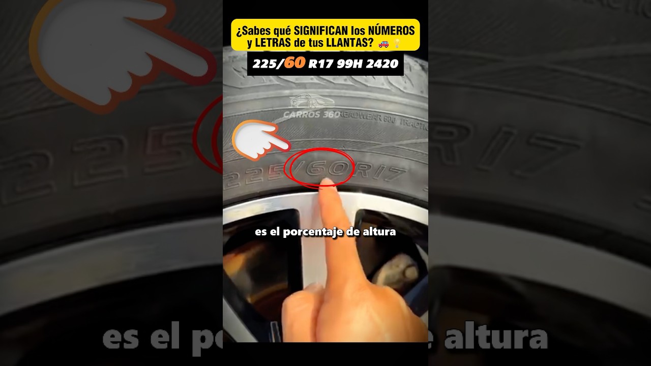 &iexcl;Descifra los c&oacute;digos de tus llantas! &iquest;Qu&eacute; significan? | Aprende a conducir 😎🚗 #shorts #shorts