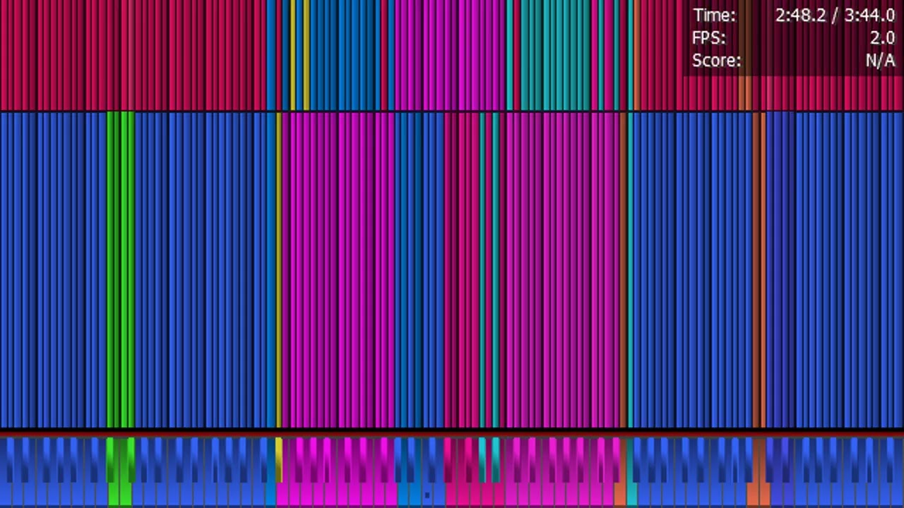 [Black MIDI] Reptilian Dark Ritual | 40.000.000 Notes | Cloud-PC Legit Run (EPYC 7763)