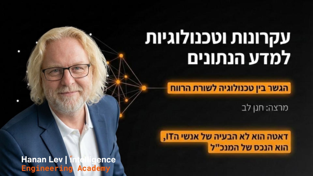 ניהול דאטה הוא הנפט החדש: הנדסת הסקה ואסטרטגיית הרווח של ענקיות הטכנולוגיה | חנן לב