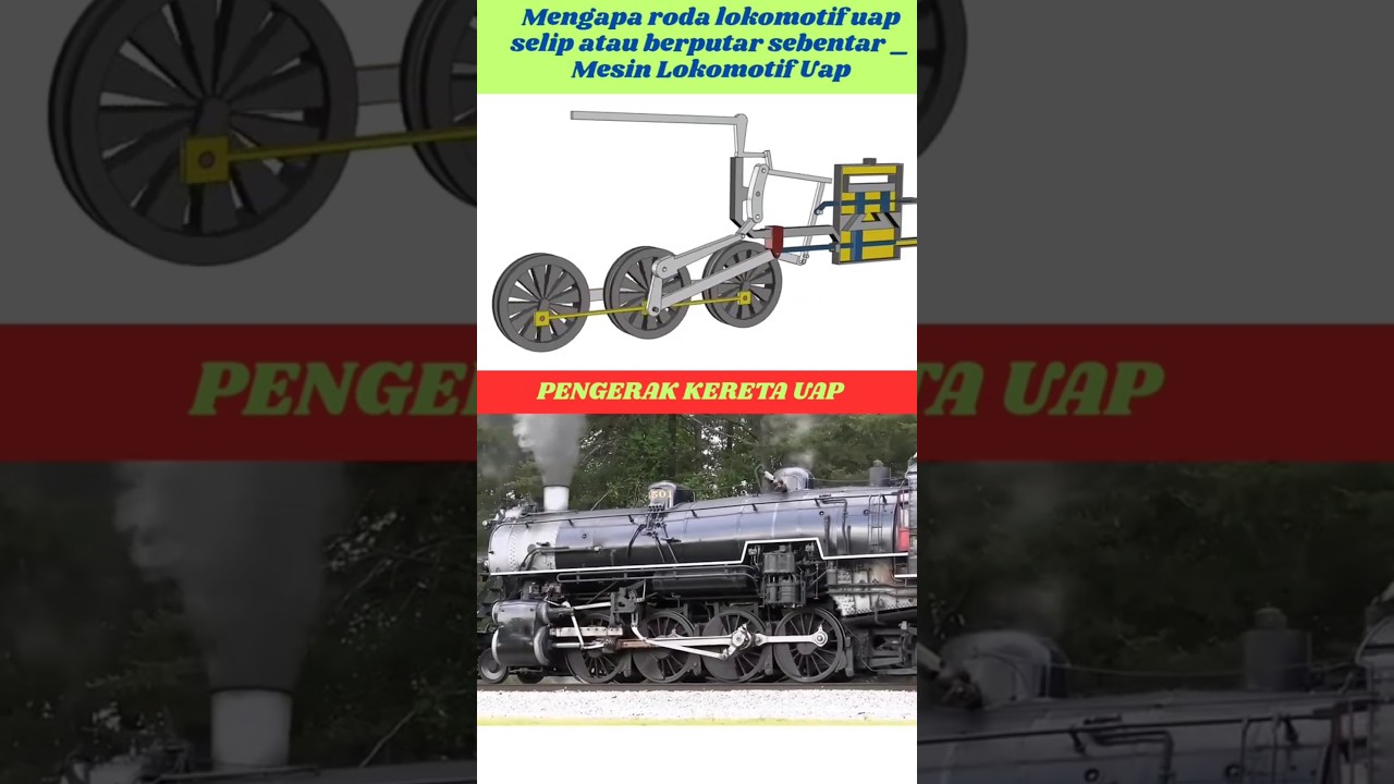 Mekanisme pengerak kereta uap #keretaapi #mekanik #carakerja #shorts #machine