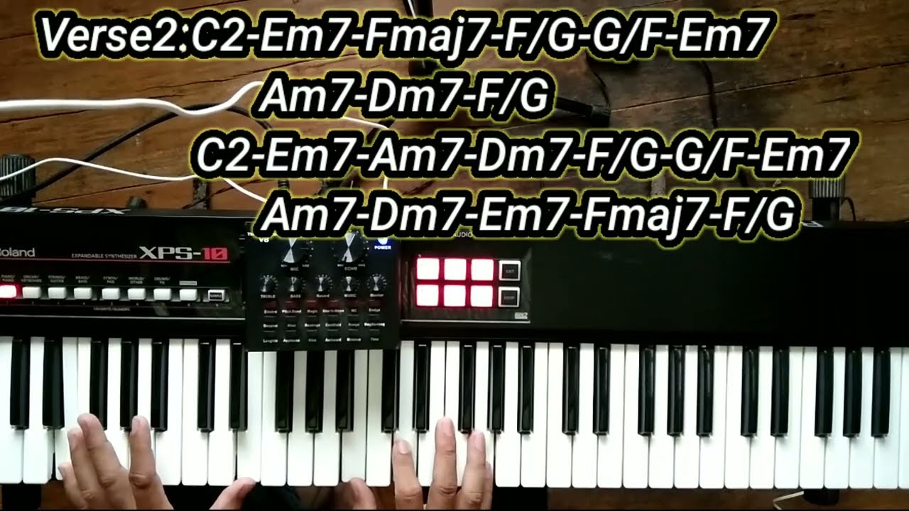 Learn how to play Maybe this time by: Michael Martin Murphey Piano tutorial #viralvideo #opm  #best