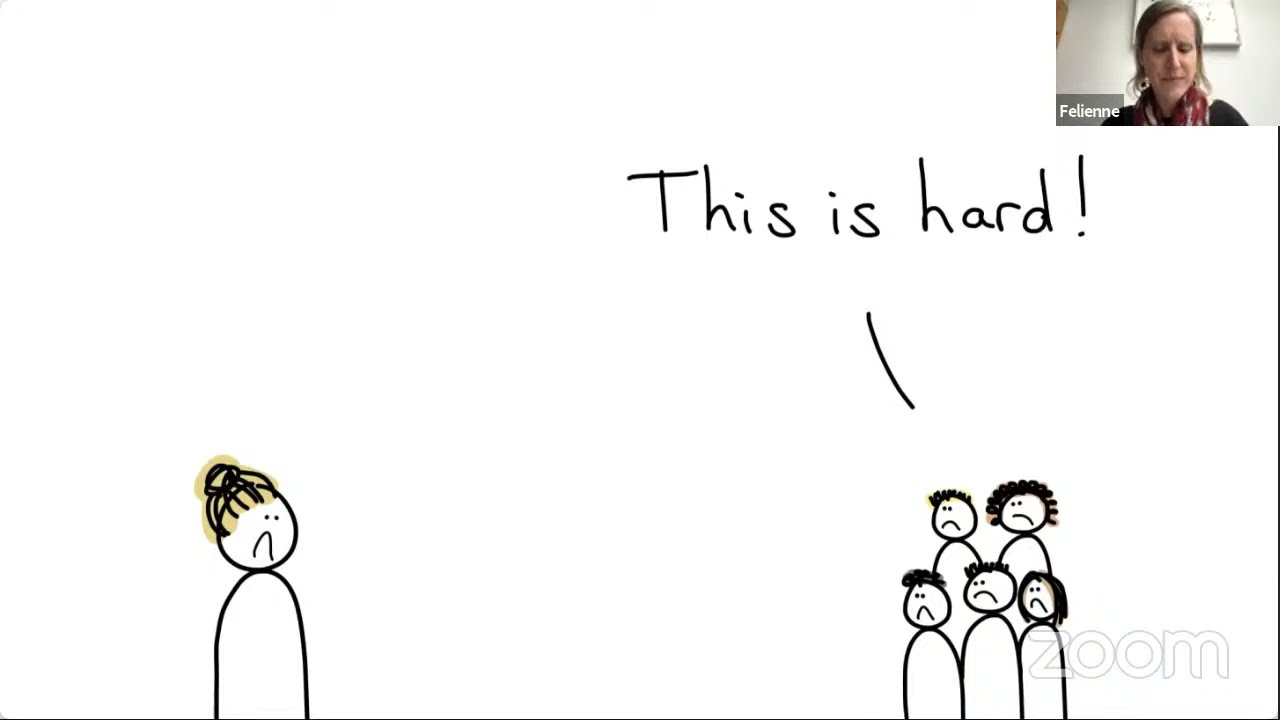 FunctionalFest &bull; Cognitive aspects of programming &bull; Felienne Hermans