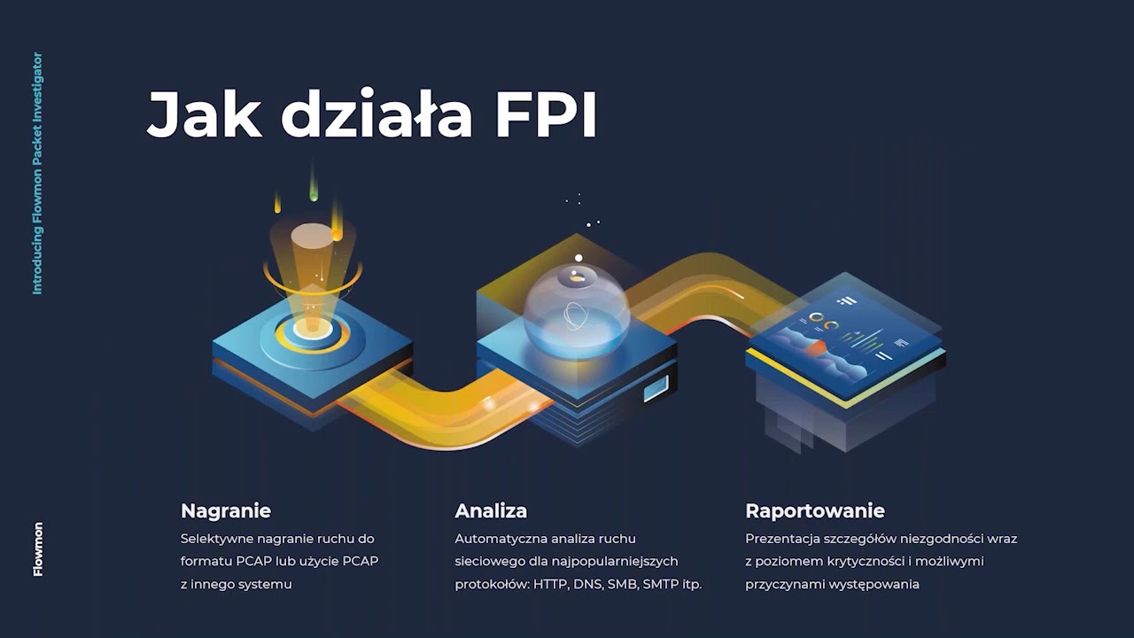 Złoty środek pomiędzy monitorowaniem NetFlow/IPFIX, a ciągłym nagrywaniem ruchy