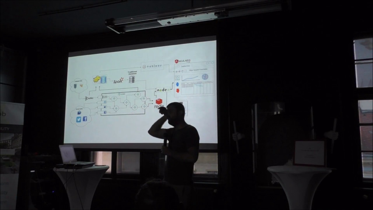 Big Data Analytics on Textual Data