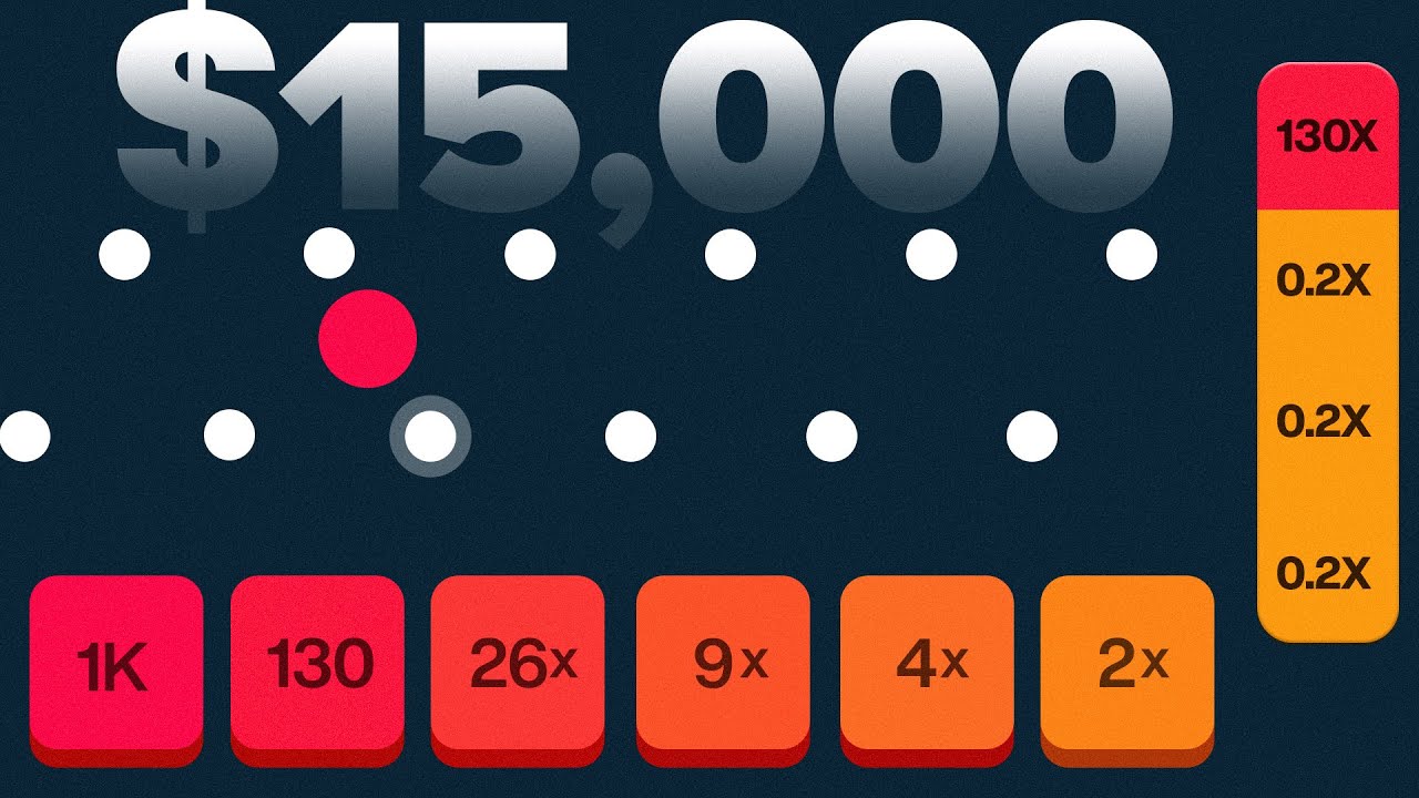THE BIGGEST PLINKO WIN OF MY LIFE!