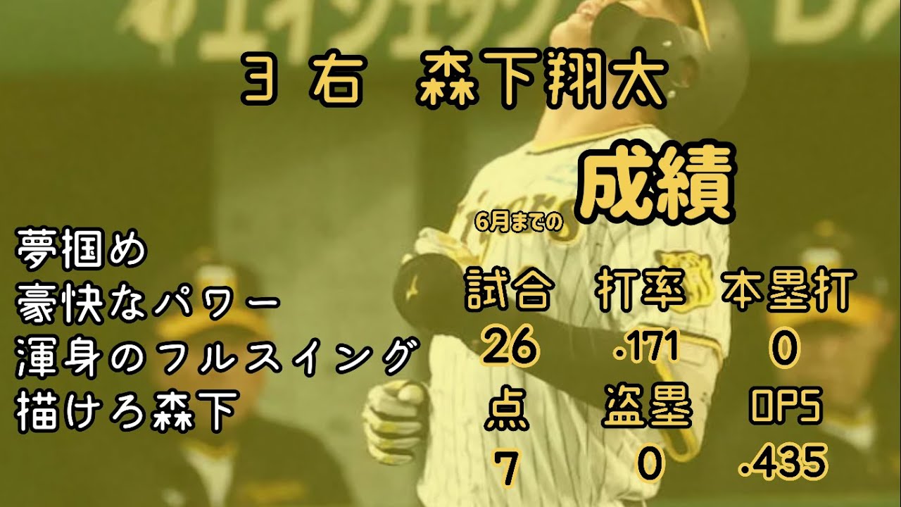 2023阪神を印象操作で最下位っぽくしてみたかった1-9