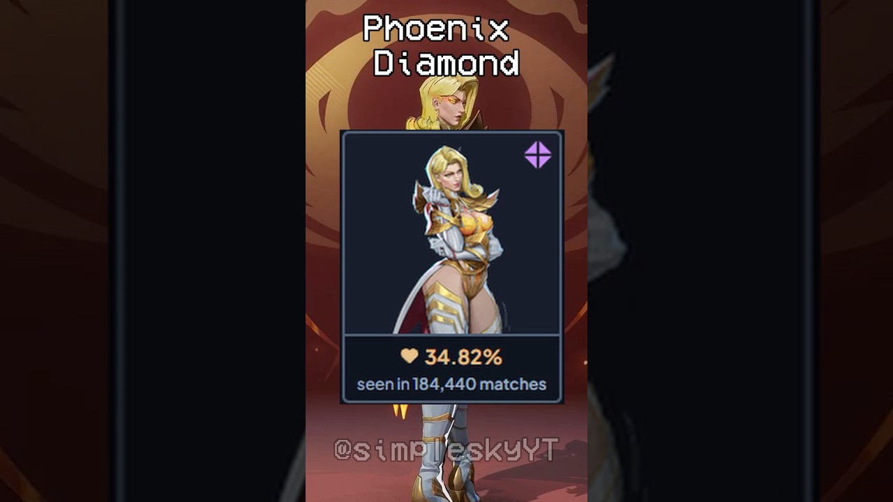 The MOST Used Skins in Marvel Rivals (Season 5.5)