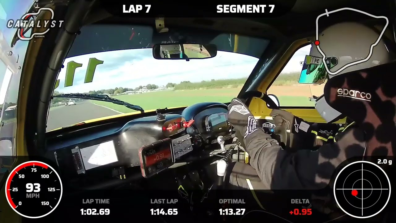 Shaun Deacon Castle Combe Hot Hatch final Race 2024