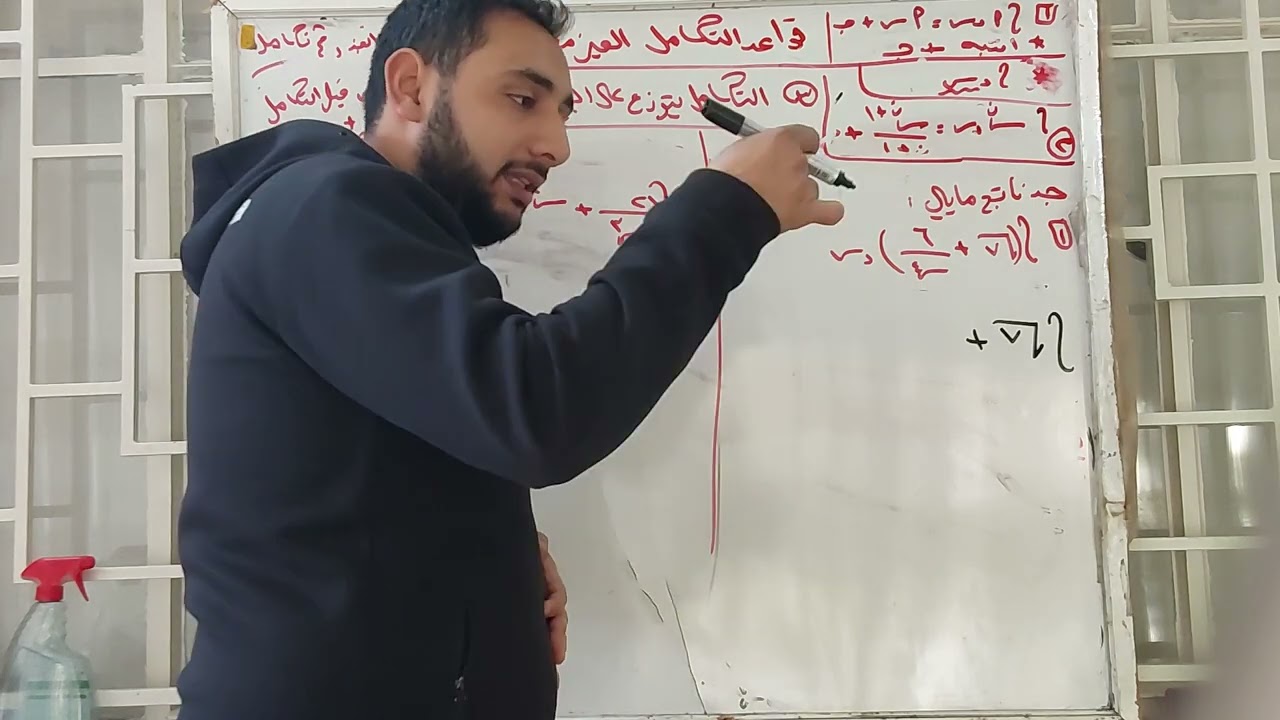 توجيهي تجاري حصه ٣٩ التكامل الغير محدود  الوحدة الرابعه