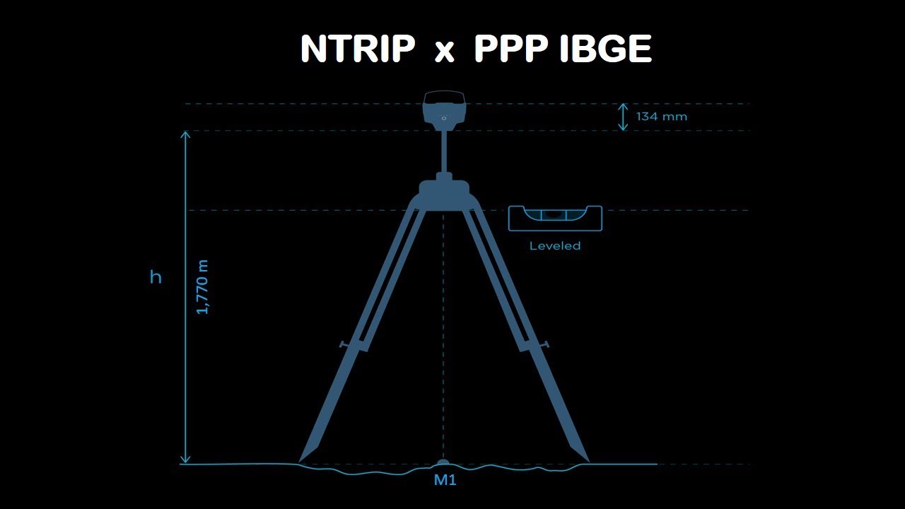 #6-Comparando NTRIP x PPP do IBGE usando EMLID RS2