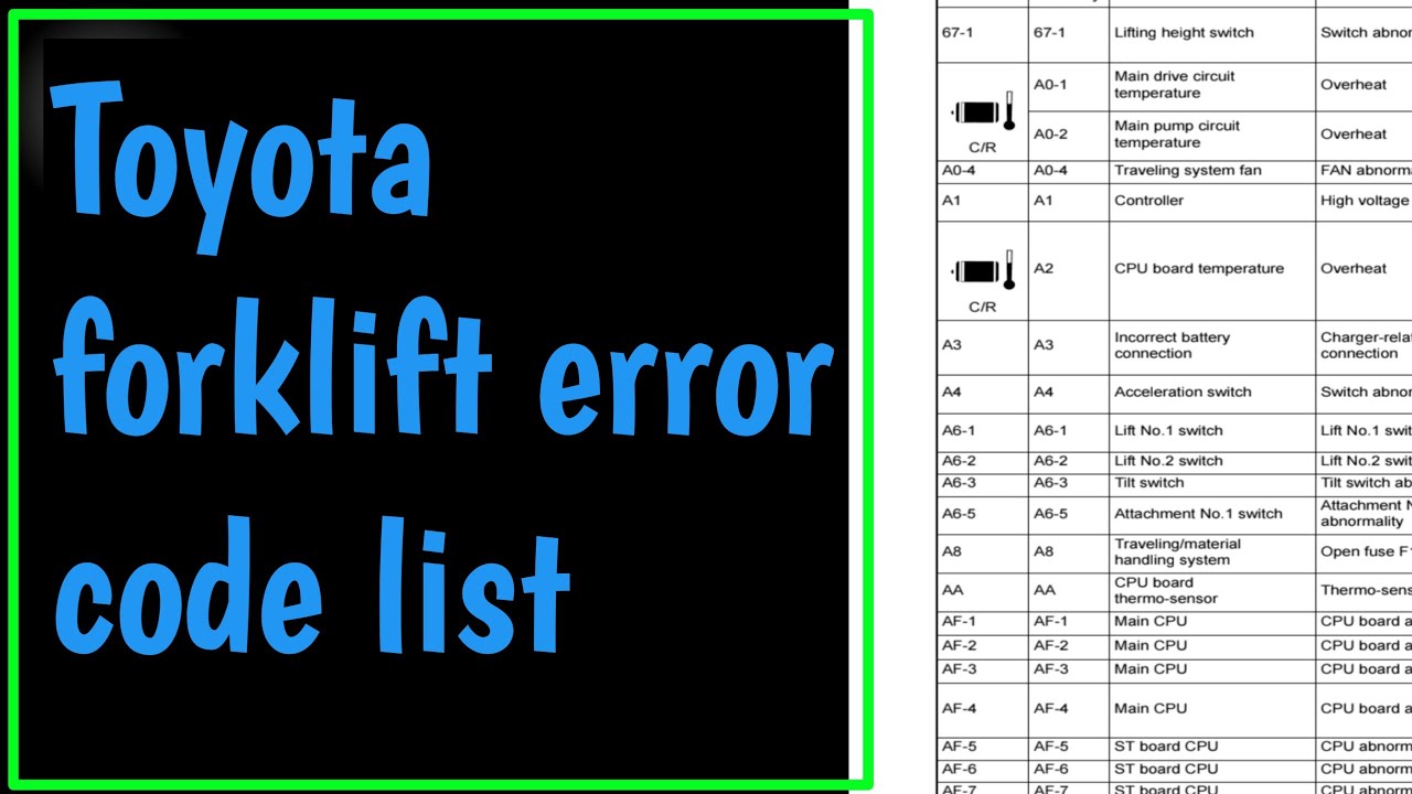 Toyota forklift error code list #forkliftandev