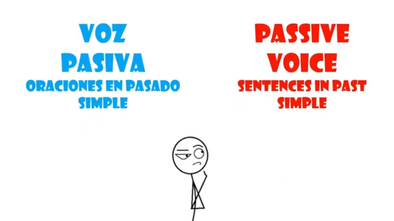Passive voice in past simple sentences, voz pasiva con oraciones en pasado simple