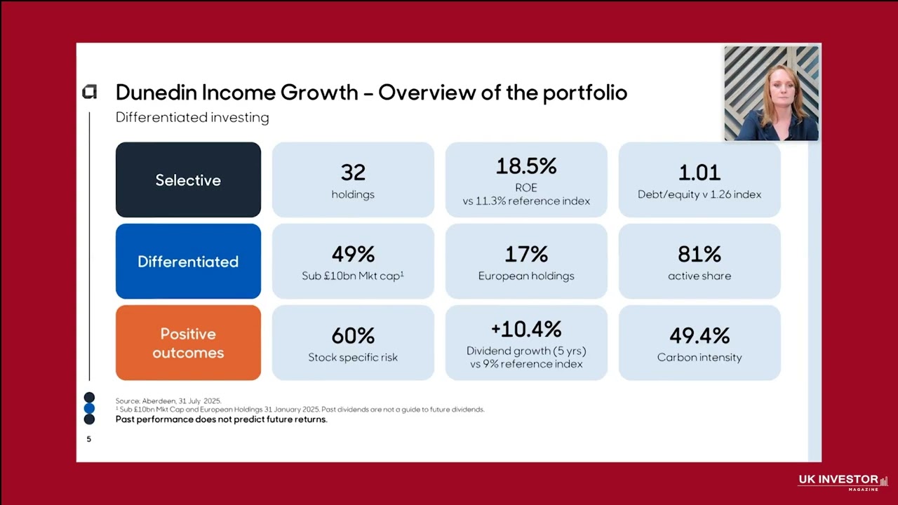 Dunedin Income Growth Investment Trust Investor Presentation October 2025