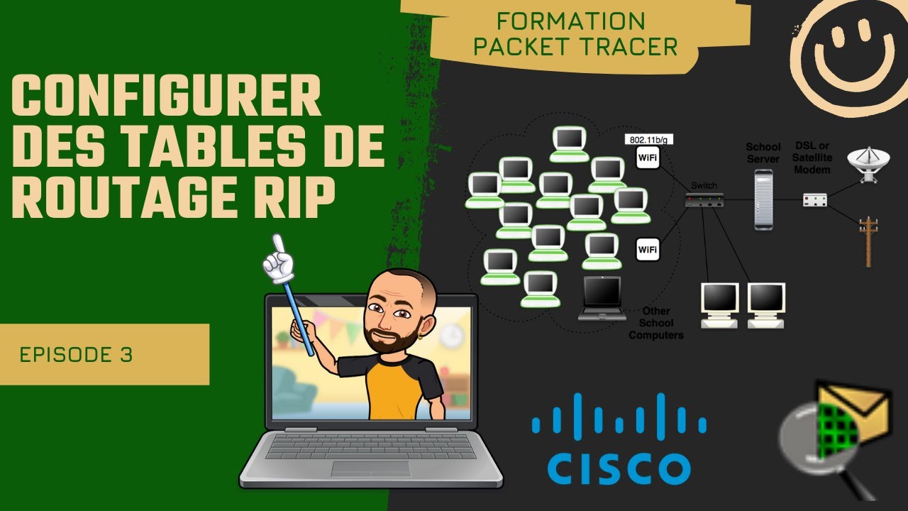 Comment connecter 3 réseaux sur Cisco Packet tracer