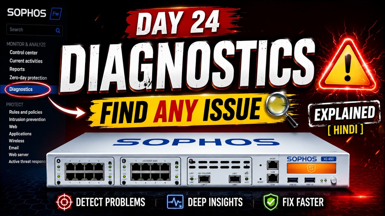How to Troubleshoot Any Sophos Firewall Issue | Diagnostics Explained