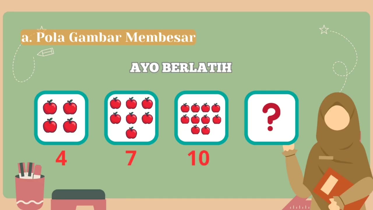 Pola Gambar dan Pola Bilangan || Video Pembelajaran Matematika Kelas 4 MI/SD