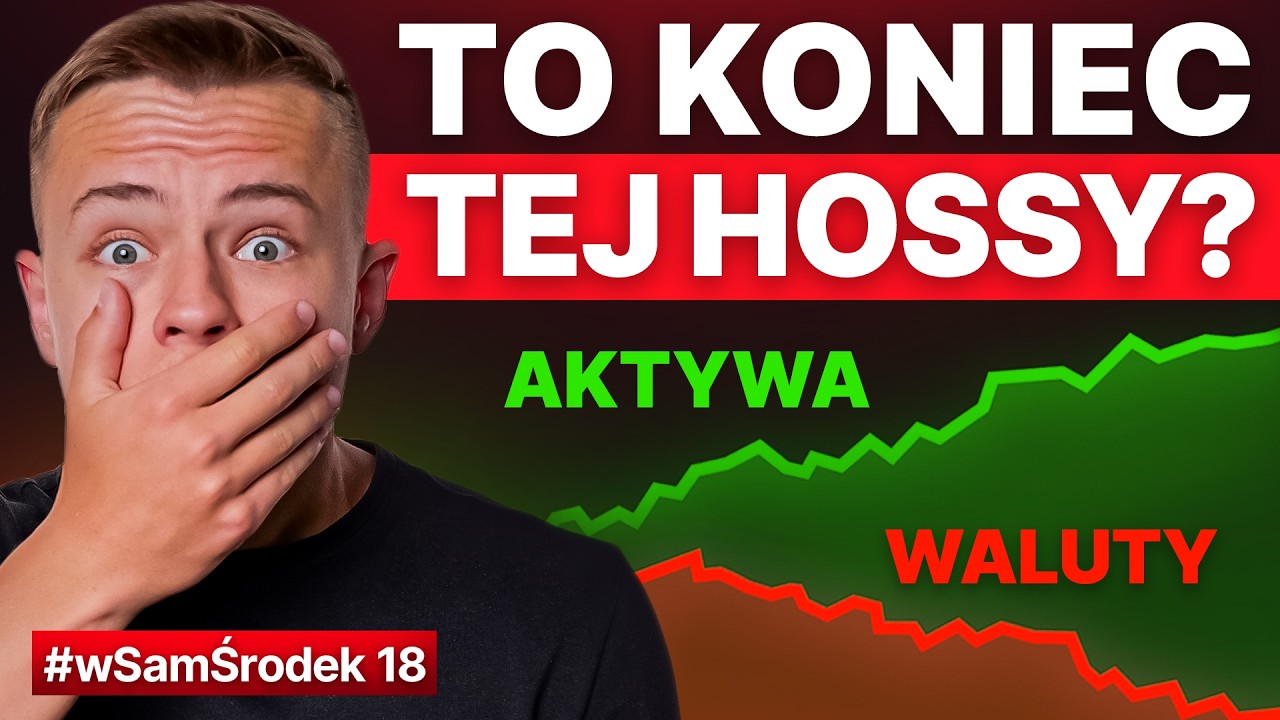 Słaby dolar napędza hossę. Dlaczego to może być pułapka?