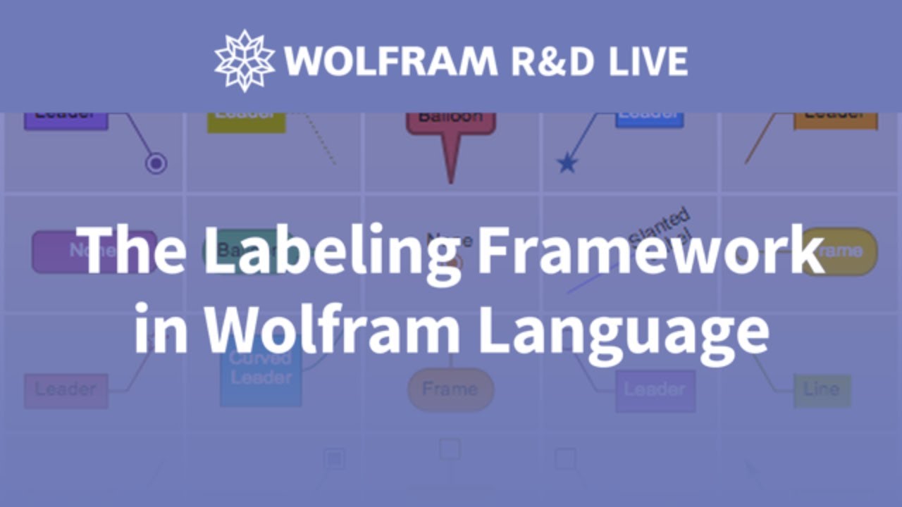 The Labeling Framework in Wolfram Language: Live with the R&D Team