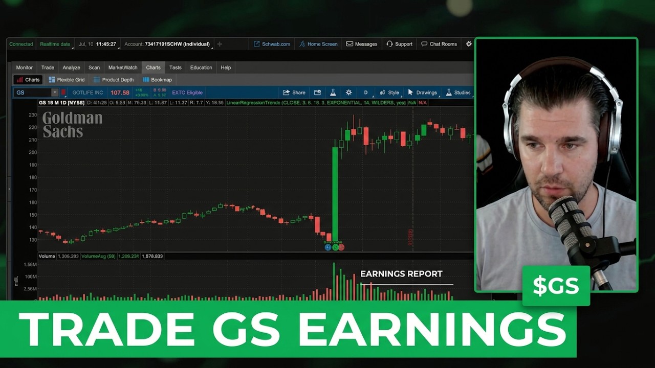 Торгуйте на отчетности Goldman Sachs с помощью опционов!