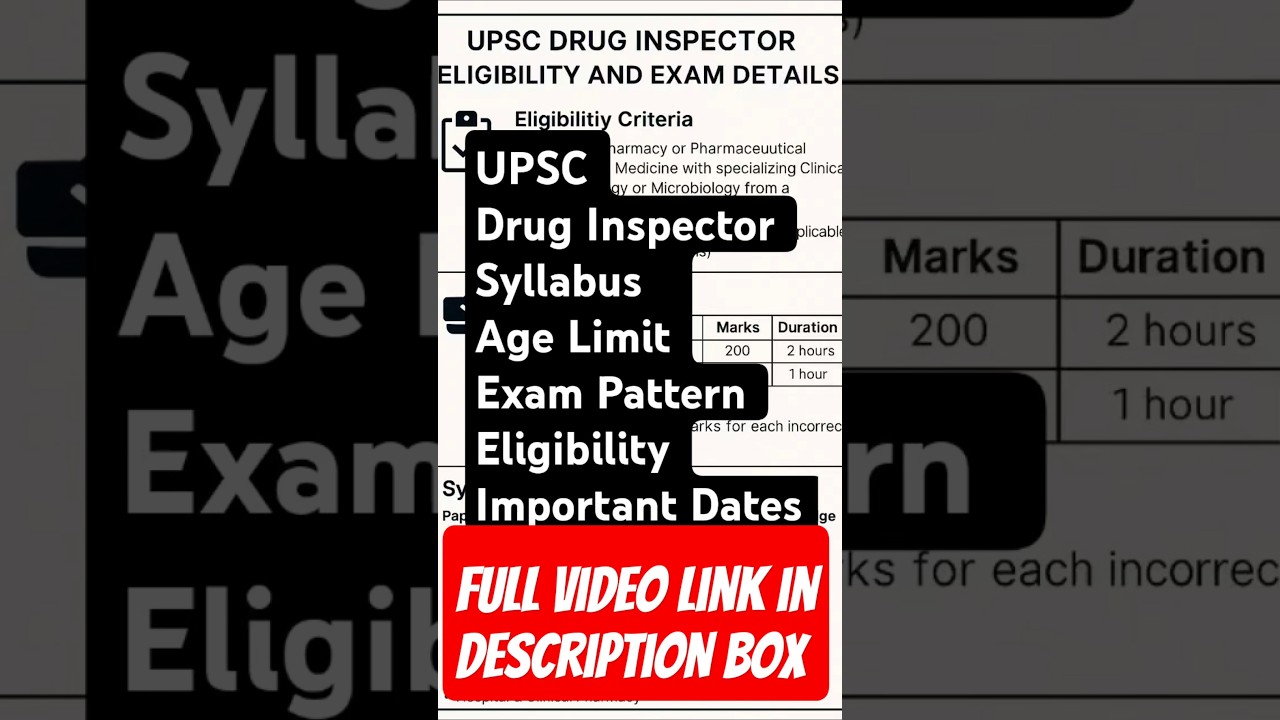 UPSC DRUG INSPECTOR ALL DETAILS || 2025 || SYLLABUS #pharmacy #education #druginspector