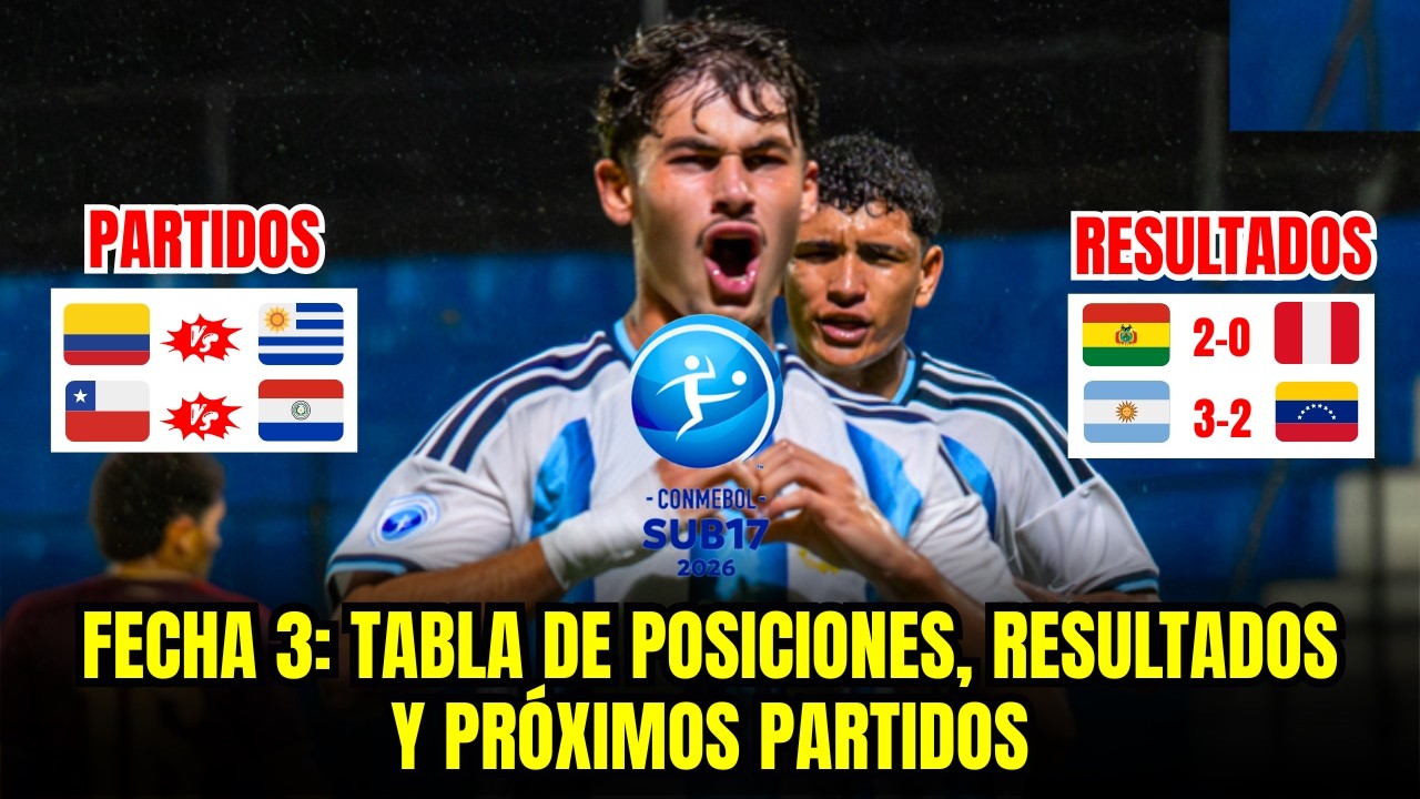 SUDAMERICANO SUB 17 2026 TABLA DE POSICIONES, RESULTADOS Y PR&Oacute;XIMOS PARTIDOS