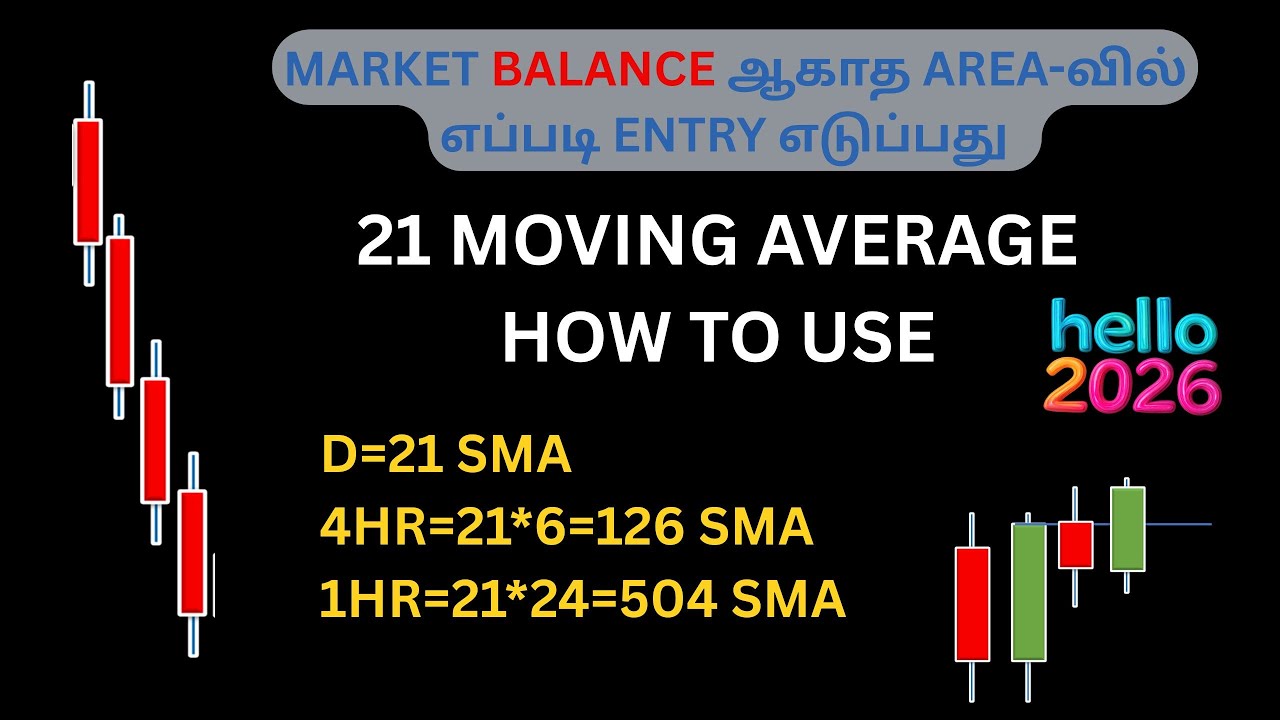 MARKET BALANCE ஆகாத AREA-வில் எப்படி ENTRY எடுப்பது 21 MOVING AVERAGE HOW TO USE