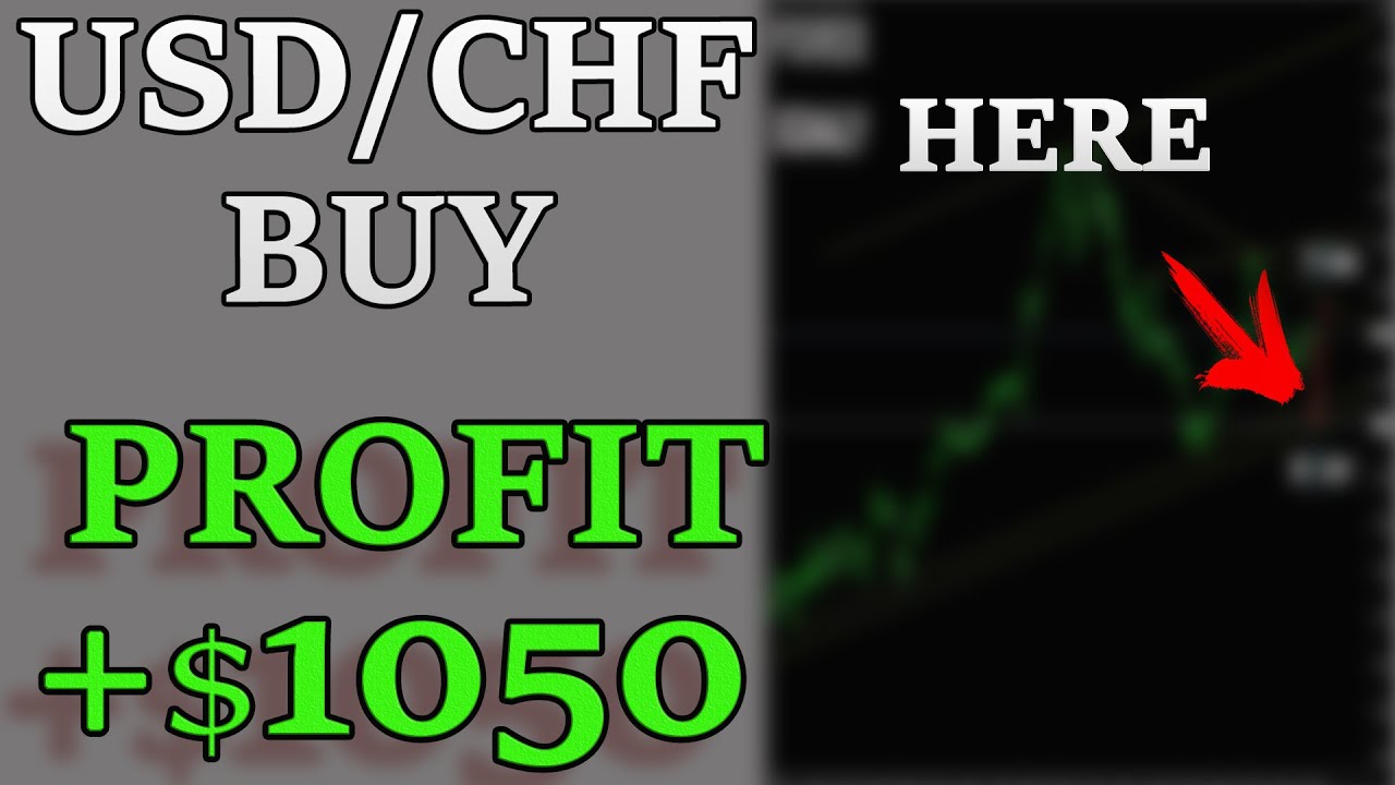 Mastering Forex Trading: Unlocking the Potential of USD CHF - BUY H4